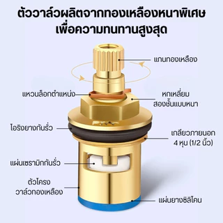 แกนวาล์วเซรามิคก๊อกน้ํา ทองเหลืองแท้ ติดตั้งได้กับก๊อกทุกแบบ ไม่เป็นสนิม ใช้งานได้ยาวนาน