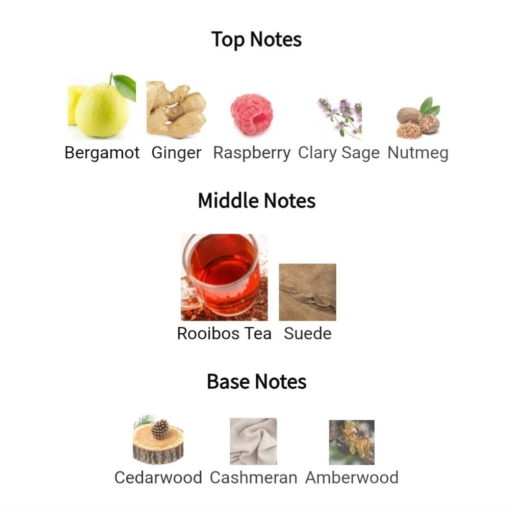 น้ำหอมแบ่งขาย Dynasty by Lattafa ขนาด 2ml, 5ml, 10ml - รูปที่ 2