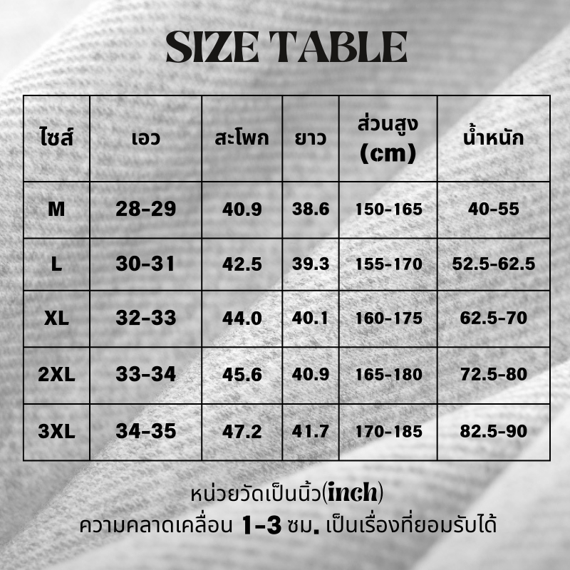 รูปภาพ 9