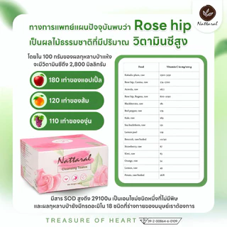 คอร์ส10วัน 1แถม1 [ทานได้ถึง20วัน] โปรS ไม่เห็นผลคืนเงิน Rosehipชายุโรป ลดไขมัน,น้ำตาลอย่างอ่อนโยน เบาหวาน,ความดัน มีอย.