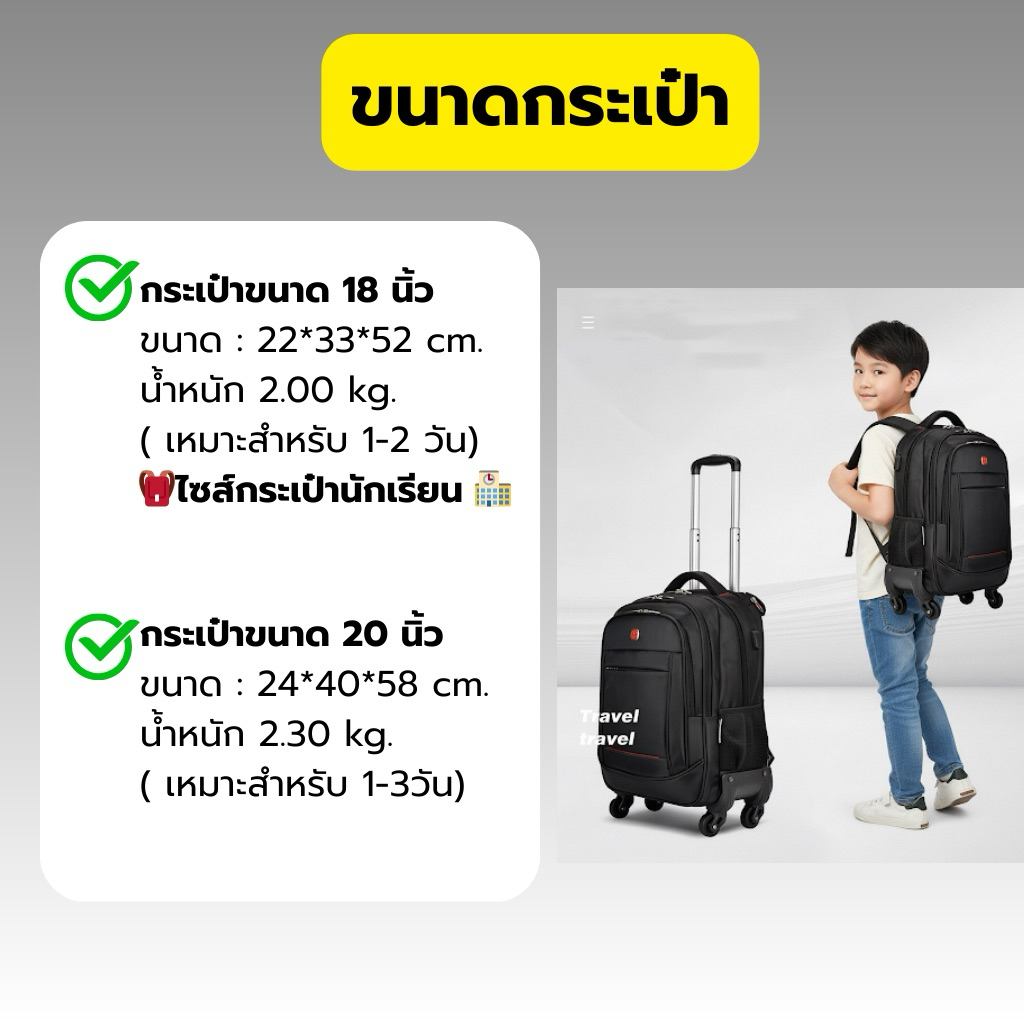 รูปภาพ 2