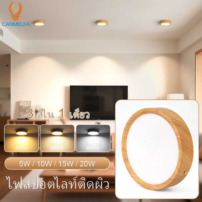 CANMEIJIA โคมพาแนลลายไม้ (ติดลอย) โคมไฟดาวน์ไลท์ 5/10/15/25W Downlight กลม Panel LED สำนักงาน ห้าง บ้านพักอาศัย โรงแรม