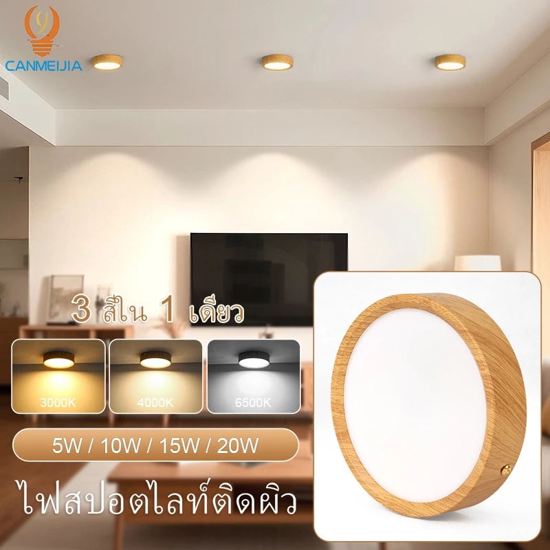 CANMEIJIA โคมพาแนลลายไม้ (ติดลอย) โคมไฟดาวน์ไลท์ 5/10/15/25W Downlight กลม Panel LED สำนักงาน ห้าง บ้านพักอาศัย โรงแรม