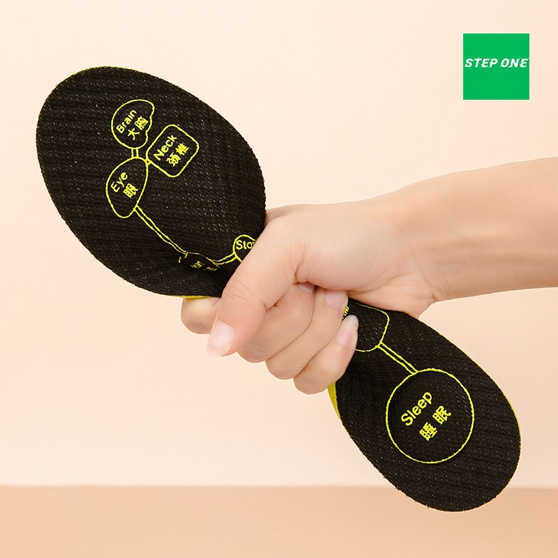 รูปภาพ 4