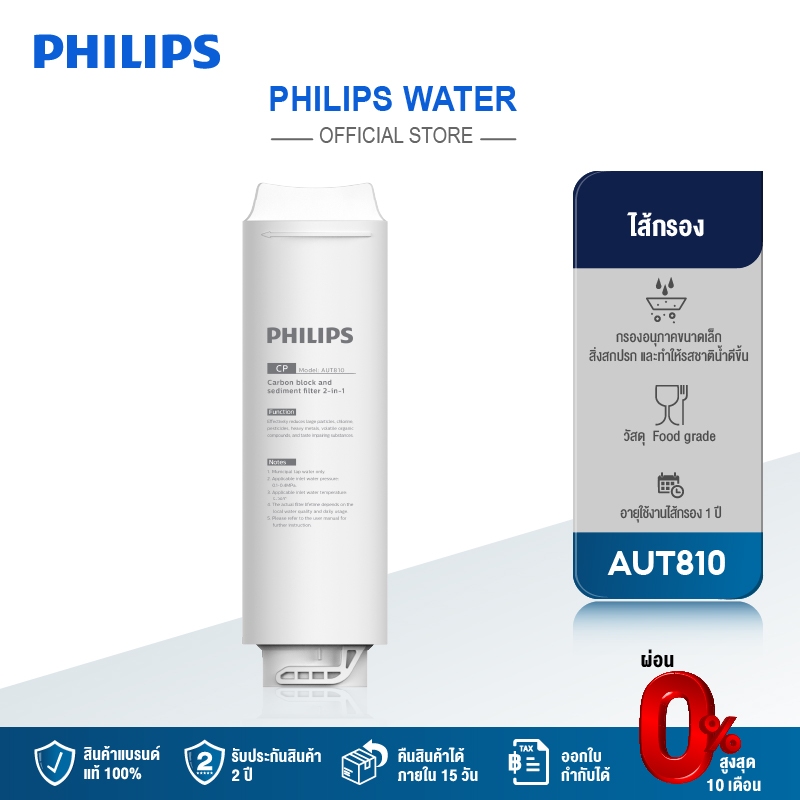Philips AUT810CP Filter /AUT840UF Filter/AUT811CBไส้กรองน้ำเครื่องกรองน้ำ สำหรับเครื่องกรองน้ำรุ่นUF