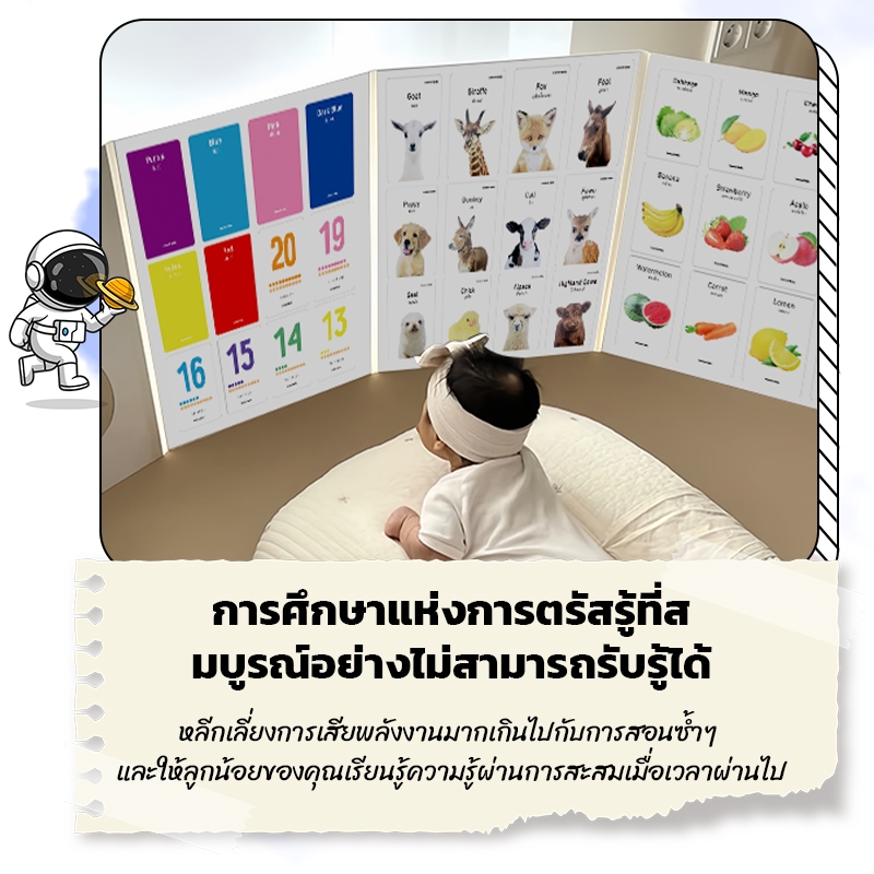 Flash card ของเล่นเสริมการเรียนรู้เด็ก เด็กทารก การ์ดเสริมพัฒนาการสายตา บัตรภาพ รูปที่ 4