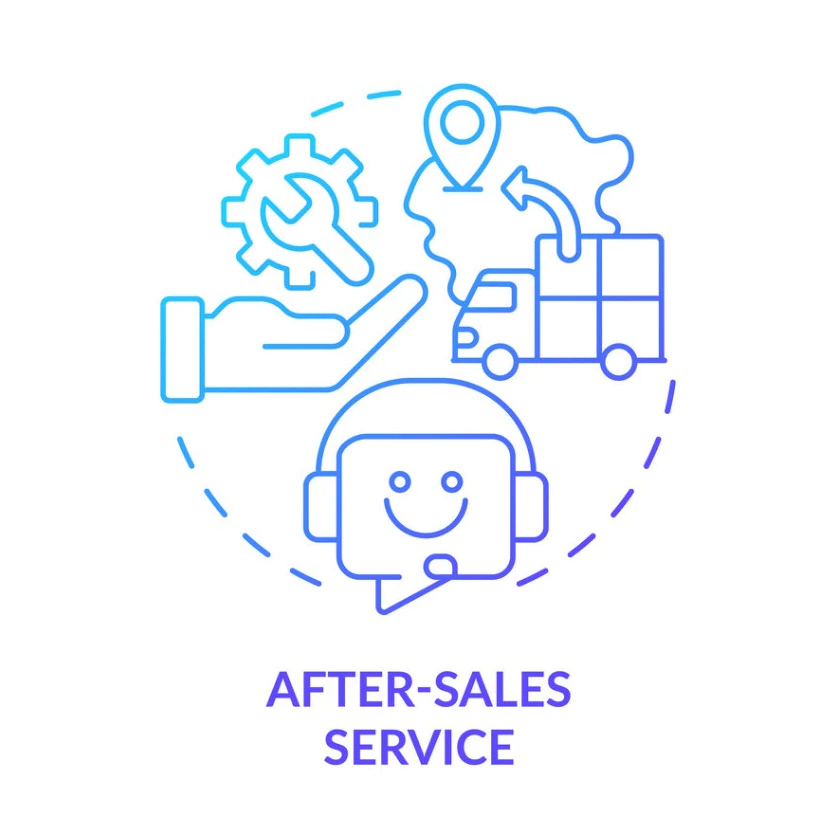 บริการหลังการขาย เปลี่ยนสินค้าฟรี สั่งซื้อหลังการขาย 2บริการหลังการขายเพื่อจัดส่งสินค้าทดแทน