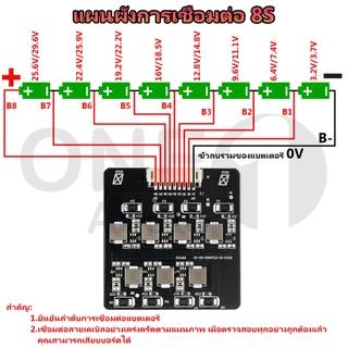 OneAudio บอร์ดบาลานซ์แบตเตอรี่ลิเธียม 4S/8S แบบแอคทีฟ กระแสสูง 1.2A ปรับแรงดันอัตโนมัติ Active Balance พร้อมสายต่อ 35ซม.