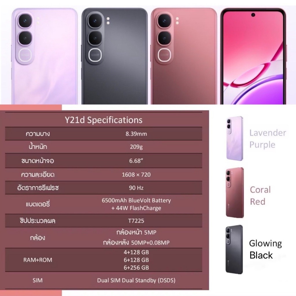 ใหม่ล่าสุด Y21d จอ 6.68 นิ้ว ชิป Unisoc T7225 แบต BlueVolt 6,500 mAh ชาร์จไว 44W ศูนย์ไทย by Mobile 