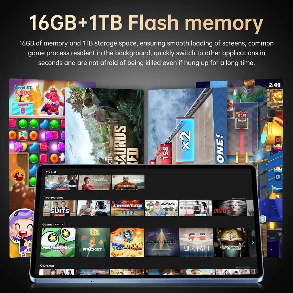 แท็บเล็ต 10.2 นิ้ว 5G Android 16GB 1TB รองรับซิมและ Wi-Fi thumbnail 6