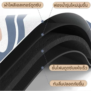 พรมเช็ดเท้ากันลื่น พรม 40x60cm พรมแห้งไว พรมหน้าแมวดำ พรมยาง cat face rug พรม black cat anti slippery matt กันลื่น