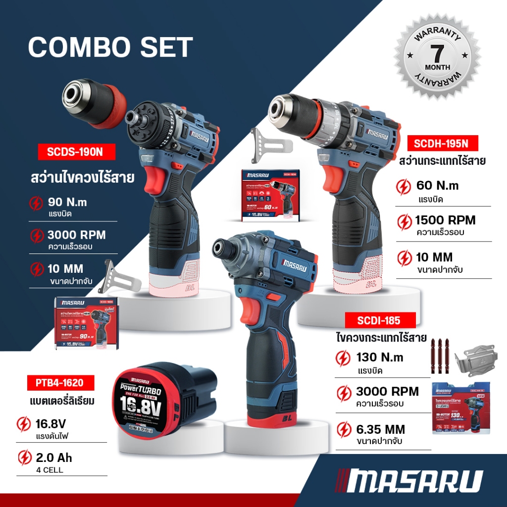 MASARU สว่าน ไขควงคลัช สว่านไร้สาย SCDS-190/SCDH-195/SCDI-185 สว่านไขควงไร้สาย ไขควง กระแทก