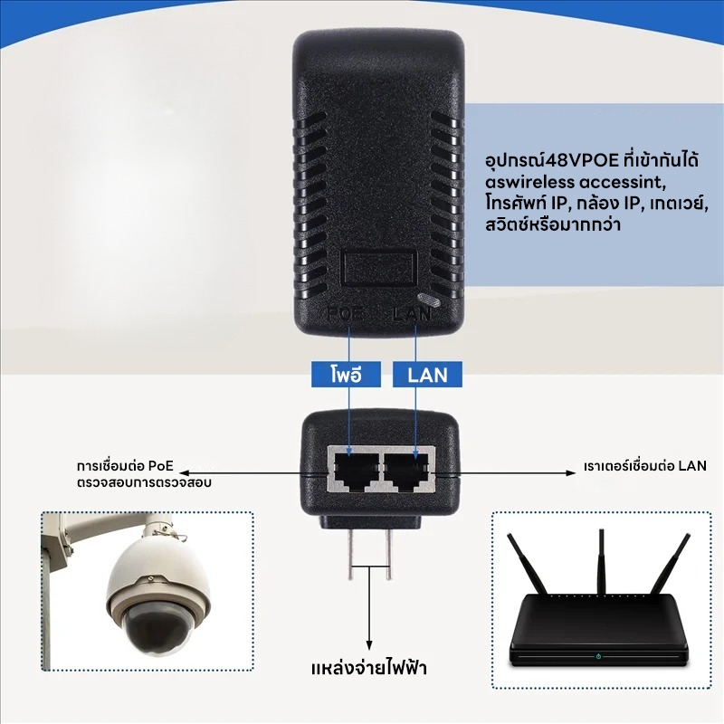 รูปภาพ 6