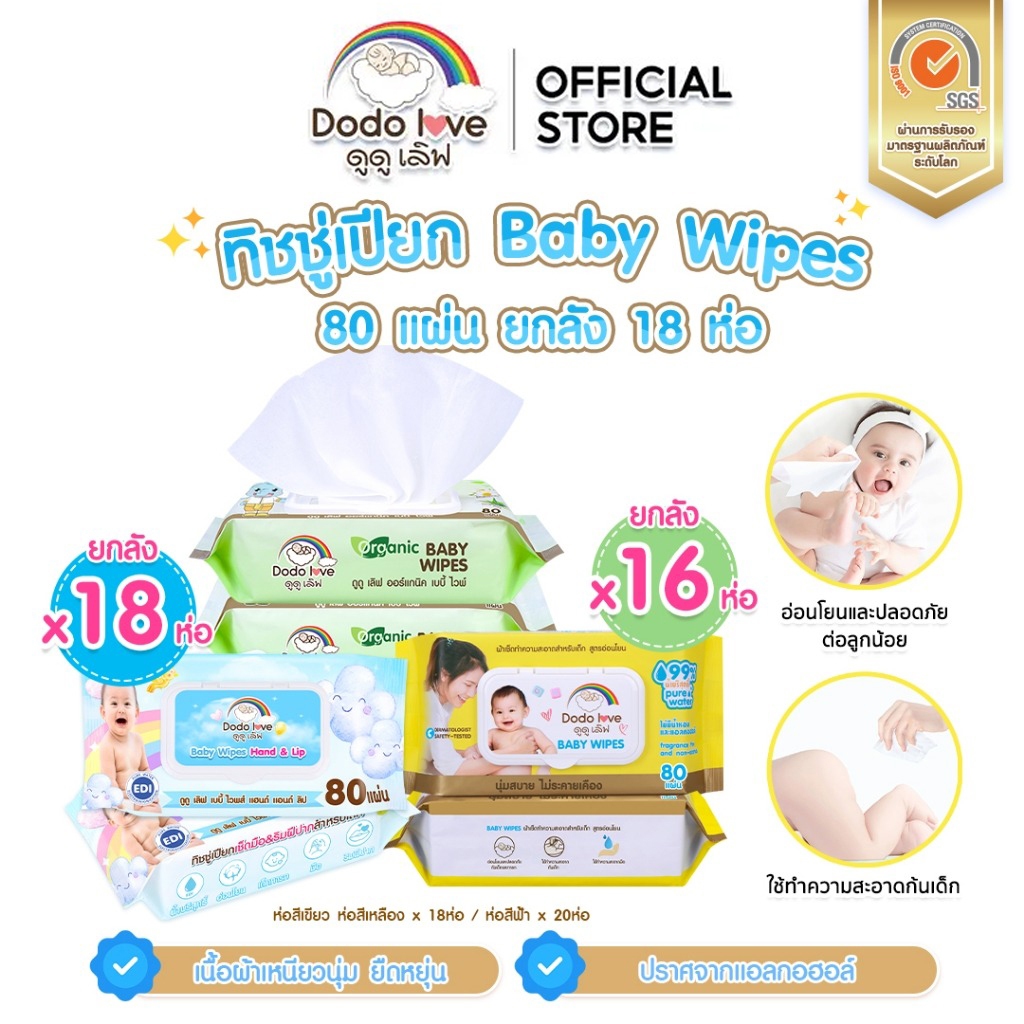 [ยกลัง16,18] DODOLOVE Baby Wipes ผ้าเช็ดทำความสะอาดสำหรับเด็ก ออร์แกนิค ห่อใหญ่ 80 แผ่น ทิชชู่เปียก Q03