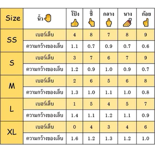 เปลี่ยนทรง เปลี่ยนไซส์ ลายของร้านเท่านั้น (รอ 1-2 วัน)