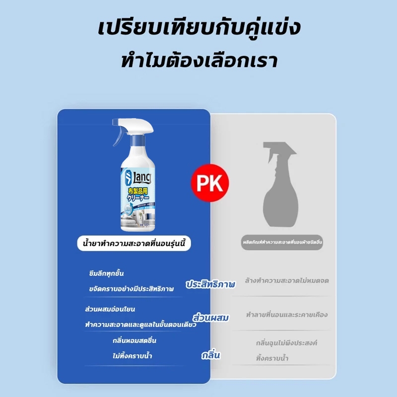 แถมเครื่องมือทำความสะอาด‼️สเปรย์ทำความสะอาดที่นอน น้ำยาทำความสะอาดที่นอน ขจัดคราบง่ายดาย ไม่ทิ้งคราบน้ำ sofa cleaner - รูปที่ 4