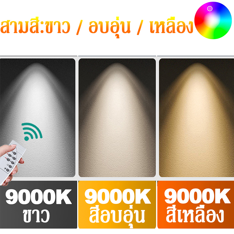 【รับประกัน30ปี】โคมไฟโซลาร์เซลล์ Solar light ไฟโซล่าเซล ไฟโซล่าเซลล์ติดเพดาน 60000W โคมวินเทจ แสงสีขาว/เหลือง/อุ่นโคมไฟติ - รูปที่ 2