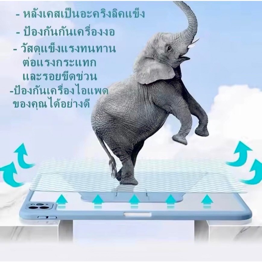 ยอดขายดีอันดับ1 ราคานี้ไม่มีอีกแล้ว เคสไอเเพด หมุนได้ 360 องศา มีช่องใส่ปากกา ใช้สำหรับ Gen 7/8/9/10/11 Air 3/4/5/6/7 - รูปที่ 4