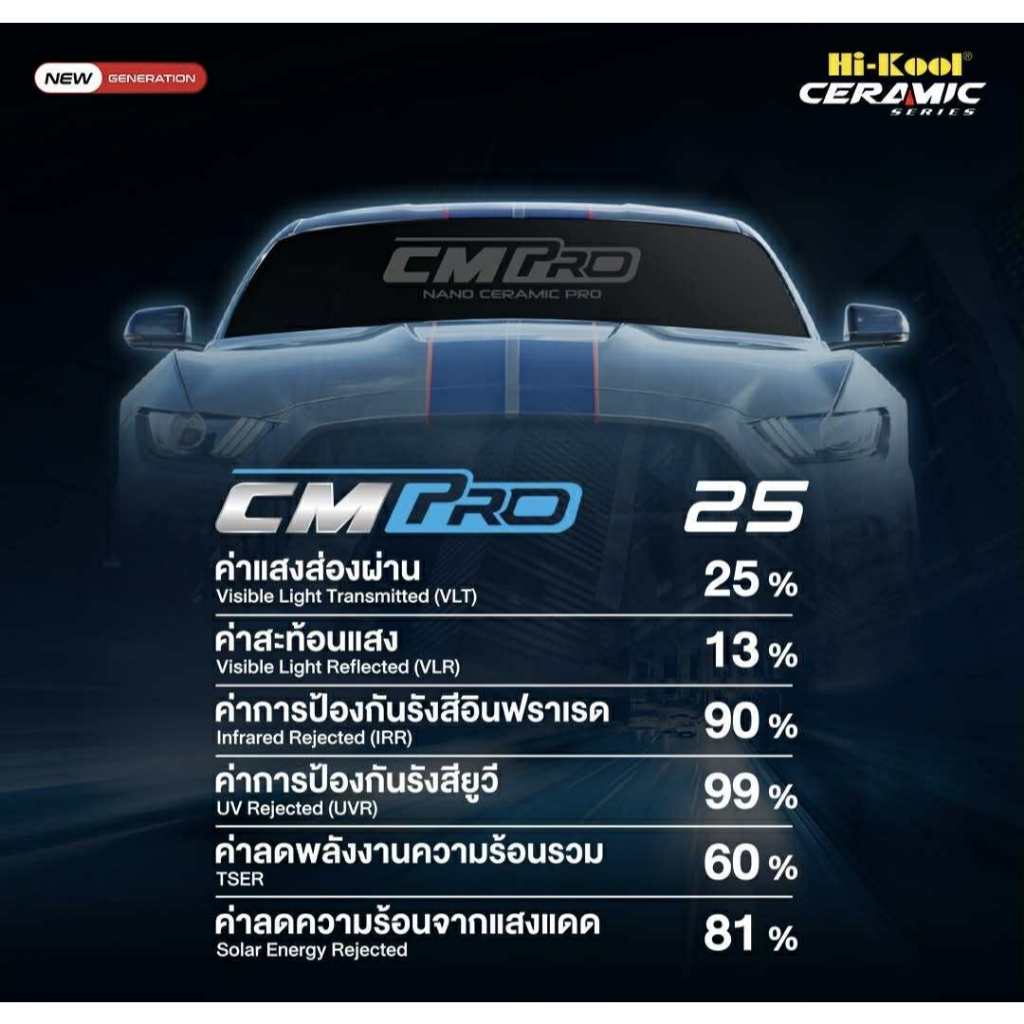 ฟิล์มกรองแสง HI-KOOL รุ่น CERAMIC CM PRO สำหรับรถยนต์ทุกรุ่นทุกยี่ห้อ แจ้งรุ่นรถยนต์ทางแชท - รูปที่ 3
