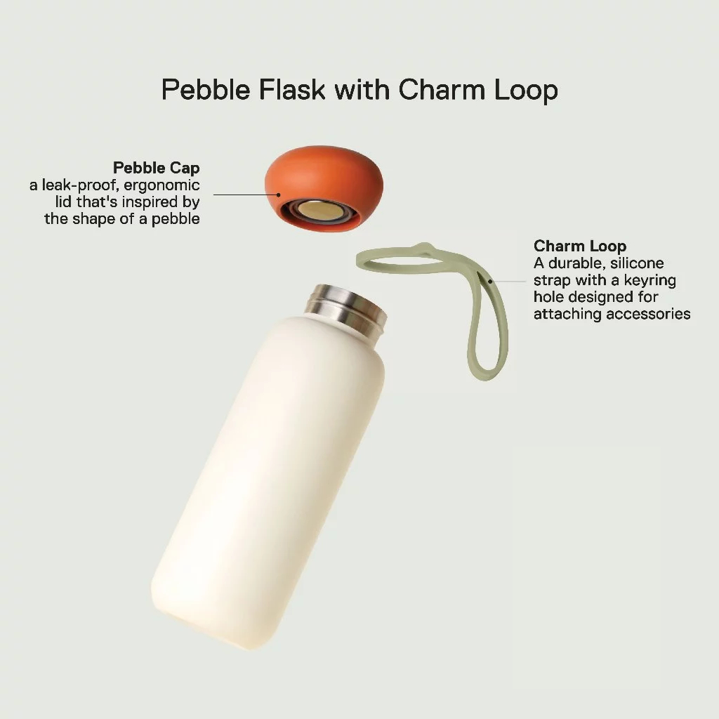 Sunnies Flask Charm Loop (สายคล้องกระบอกน้ำ) - รูปที่ 3