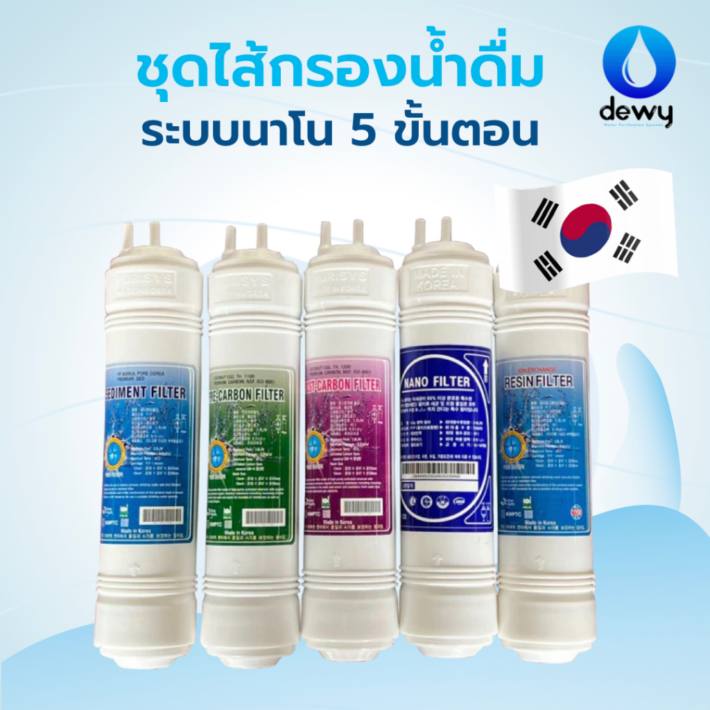 (Korea) ชุดไส้กรองน้ำพรีเมี่ยม ระบบนาโน 5 ขั้นตอน (นำเข้าจากเกาหลี)