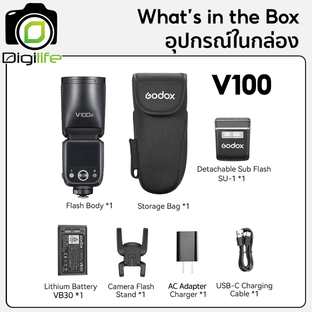 Godox Flash V100 -TTL HSS 1/80,000 2980mAh / Digilife Thailand - รูปที่ 7