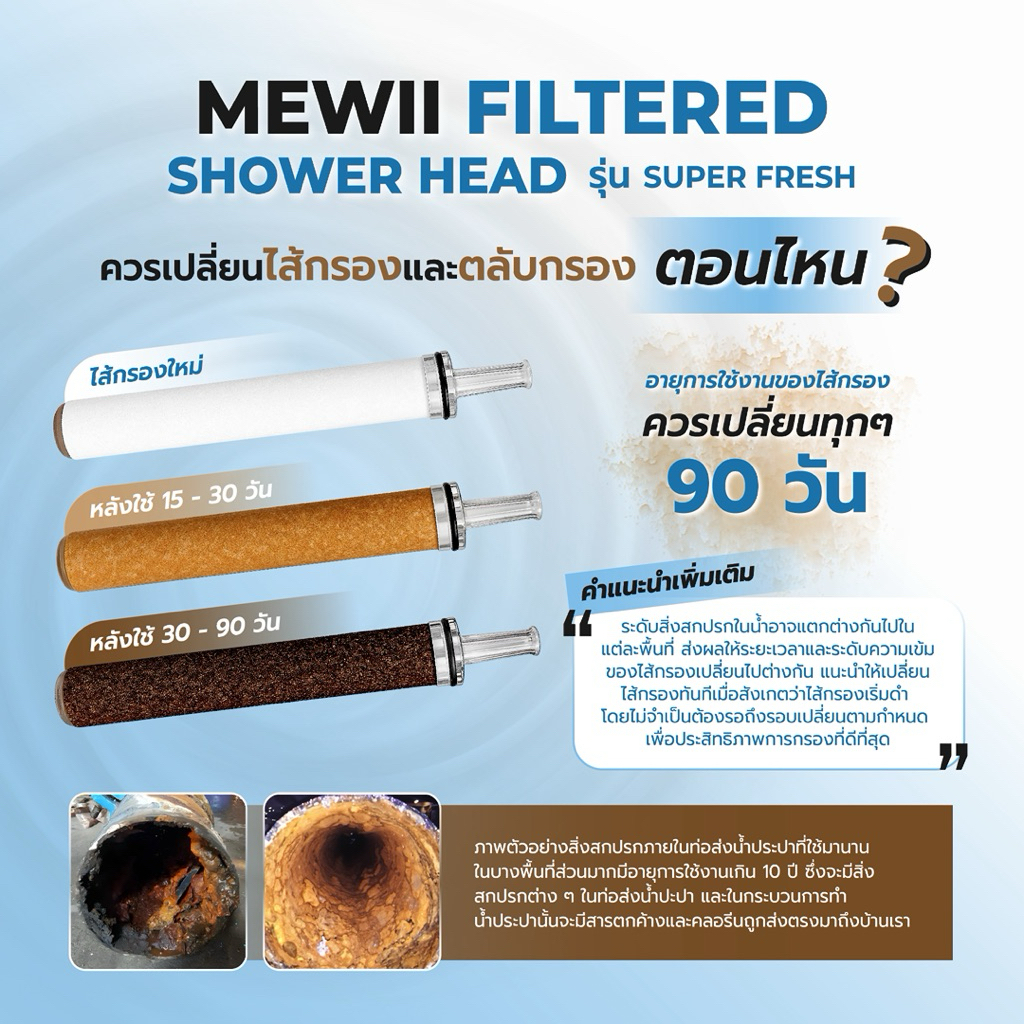 กรองน้ำฝักบัว MEWII นวัตกรรมจากญี่ปุ่น หัวฝักบัวกรองน้ำ ปลี่ยนไส้ได้ กำจัดคลอรีน น้ำนุ่มสบายผิว ฝักบัวสปากรองน้ำ ราคา ถูกที่สุด ดีลบีเคเค แกลเลอรีภาพที่ 4