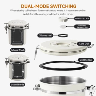 SUPVIBE กระปุกสแตนเลส ฟรีช้อนสแตนเลส สูญญากาศ 1.2L 1.8L กันความชื้นโหลสแตนเลส กระป๋องเก็บกาแฟ กันความชื้นโหลสแตนเลส