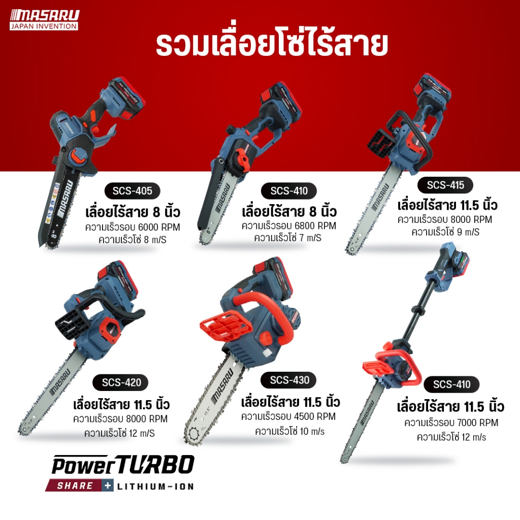 เลื่อยโซ่ไร้สาย MASARU 8/11.5 นิ้ว รุ่นSCS-405/410/415/420/430/435/455 ตัดไม้ตัดกิ่ง มอเตอร์บัสเลส