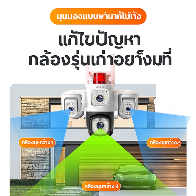 USEE S19  YooSee สามเลนส์ สามภาพ กลองวงจรปิดไร้สา กล้องสองเลนส์ WiFi หน้งจอ คู่3กล้อง 4G 8ล้าน พิกเชล กลงคืนภาพสี CCTVกล - ภาพย่อย 2