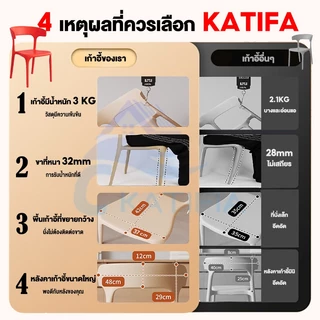 KATIFIA เก้าอี้พลาสติก เก้าอี้กินข้าว เก้าอี้พลาสติกมีพนักพิง หลากหลายสไตล์ หลายสี plastic chair