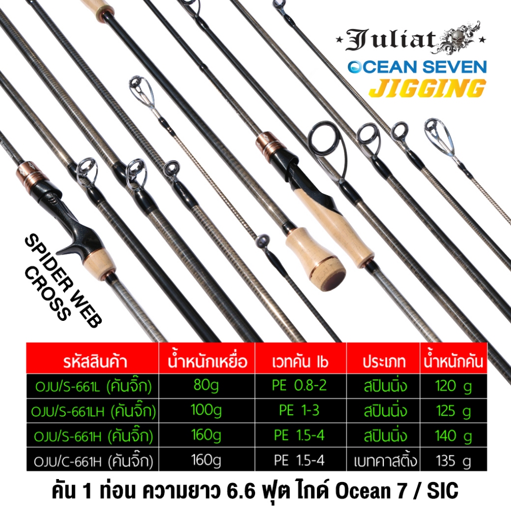 คันจิ๊กกิ้ง และ คันตีเหยื่อปลอม Juriat ความยาว 6.6 ฟุต เบท-สปิน ไกด์ SIC Ocean 7