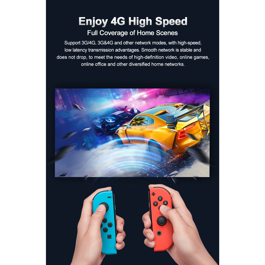 4G CPE Router WiFi ใส่ซิมได้ รองรับความเร็วสัญญาณสูงสุด 300Mbps