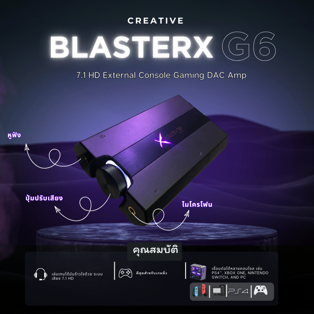 Sound BlasterX G6 ซาวการ์ดการ์ด DAC AMP