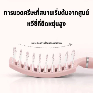 🧡(พร้อมส่ง) แปรงหวีผมหวีผมแบบพกพากลมเหมาะสำหรับใช้ในบ้านจัดแต่งทรงผมง่ายป้องกันไฟฟ้าสถิตย์G3163