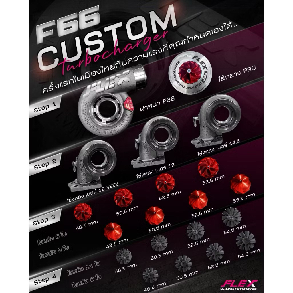 F66 Pro Custom สั่งประกอบตามสเปค แจ้งรุ่นรถและการใช้งานก่อนเท่านั้น