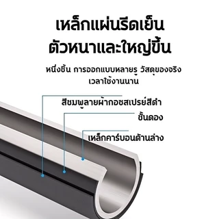 📺ชดเชยถ้าหลุด📺ขาแขวนทีวี ขาตั้งทีวี 26-80นิ้ว 6แขนรับน้ำหนัก ปรับได้หลายมุม ติดตั้งง่าย ขาแขวนทีวีติดผนัง TV Stand