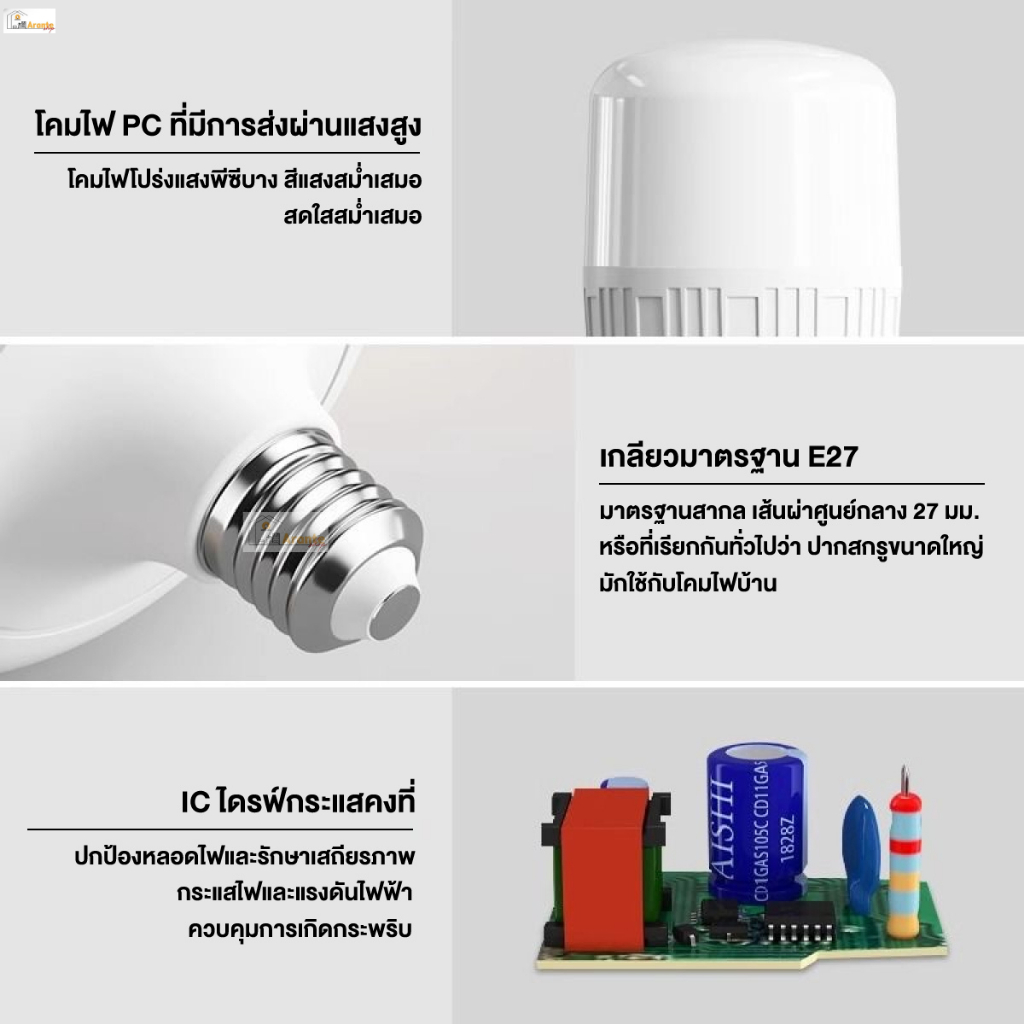 หลอดไฟ LED กลม 65W หลอดไฟบ้าน ตลาดนัด ไฟ220Vหลอดไฟขั้ว รูปที่ 5