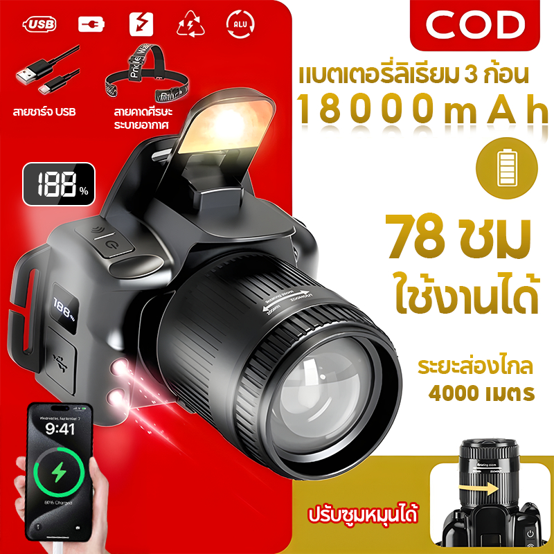 ซื้อ1แถม1🔥 ไฟฉายคาดหัวชาร์จ ไฟคาดหัวสว่างแรง ไฟฉายแรงสูง เดินป่า ก่อสร้าง ไฟคาดหัว LED ส่องไกล ลุยฝนได้ 78Hใช้งาน