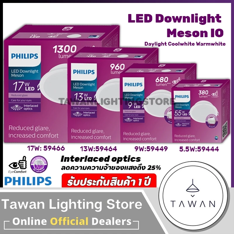 Philips โคมไฟดาวน์ไลท์แอลอีดีฝังฝ้า 5.5w 9w 13w 17w Panel LED 5.5W รุ่น Meson IO Daylight Coolwhite Warmwhite