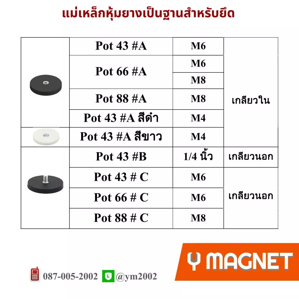 ขาตั้งกล้องแม่เหล็กหุ้มยางสำหรับยึดป้ายสินค้าหลังคารถ Pot RB thumbnail 4