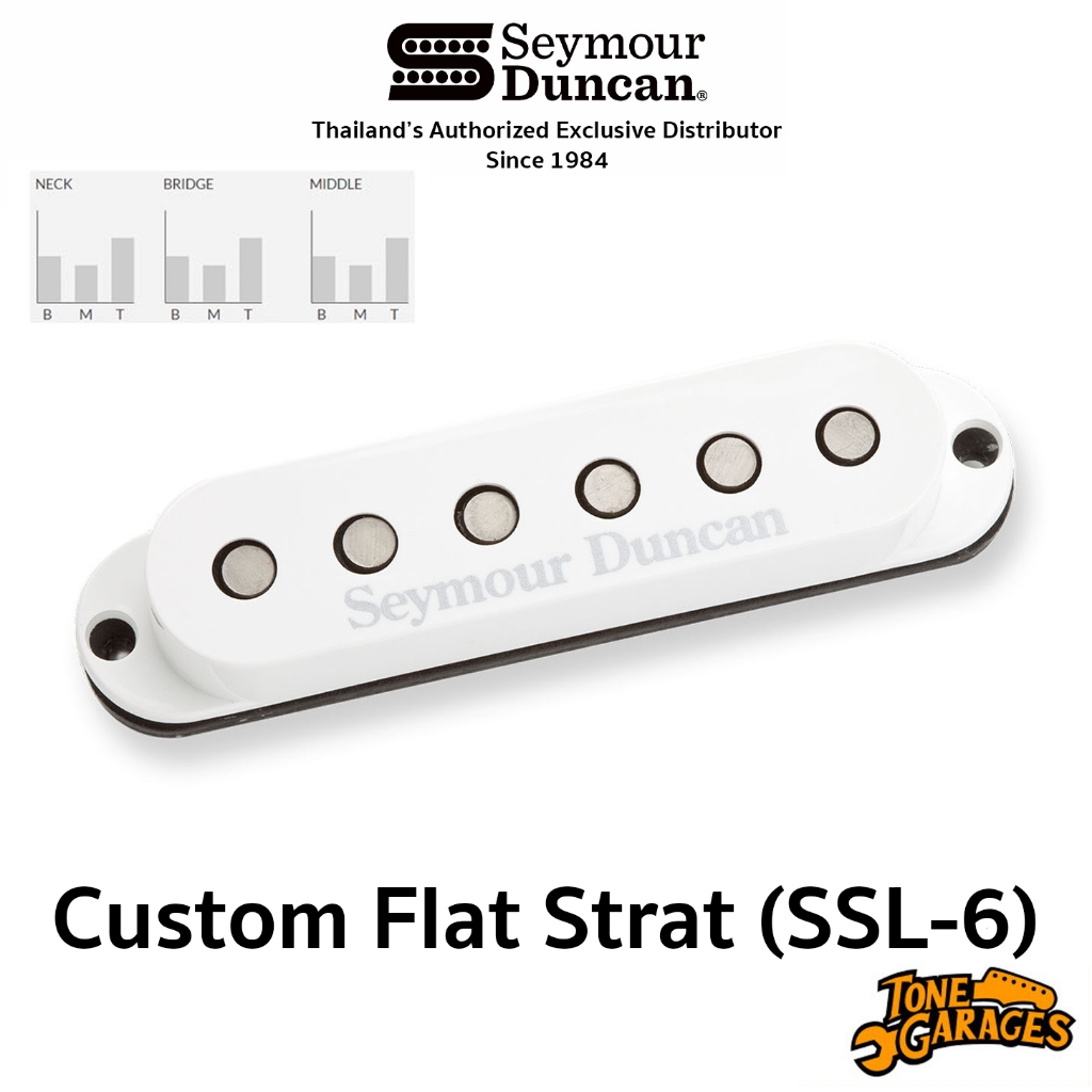Seymour Duncan SSL-6 Custom Flat Strat Single Coil Pickup ปิ๊กอัพกีต้าร์ไฟฟ้า ของแท้ Made in USA