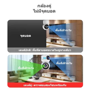 V380 Max SQ001 4G เลนส์คู่ กล้องวงจรปิด 5MP HD Multi Night Vision กล้องคู่ Wifi กล้องรักษาความปลอดภัย PTZ