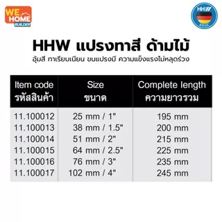 HHW แปรงทาสี ด้ามไม้ แปรงทาสีน้ำและสีน้ำมัน ขนแปรงนุ่ม ทนทาน ใช้งานง่าย Paint brush อุ้มสี ทาเรียบเนียน