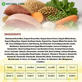 Natural Core ECO 4 Slim Down Duck อาหารสุนัข เกรดออร์แกนิก สูตรเนื้อเป็ดไขมันต่ำ นำเข้าจากเกาหลี🇰🇷