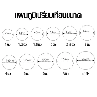 สายส่งน้ำ PE 1.5นิ้ว-4นิ้ว 50/100เมตร สายส่ง สาย ยาวตลอดเส้น ใช้ส่งน้ำระบบเกษตร ฯลฯ ไม่ซึม ไม่มีรอยต่อ น้ำหนักเบา