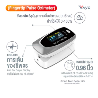 CONTEC รุ่น CMS50D2 เครื่องวัดออกซิเจนปลายนิ้ว วัดค่าออกซิเจนในเลือด วัดออกซิเจน พกพา วัดชีพจร