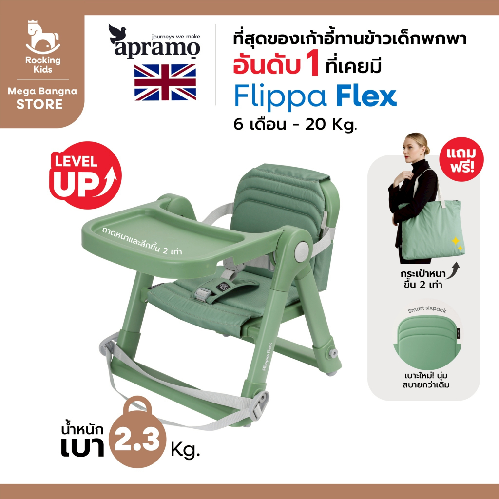 เก้าอี้ทานข้าวเด็กพกพา Apramo รุ่น Flippa Flex ที่ดีที่สุดแห่งปี 2025