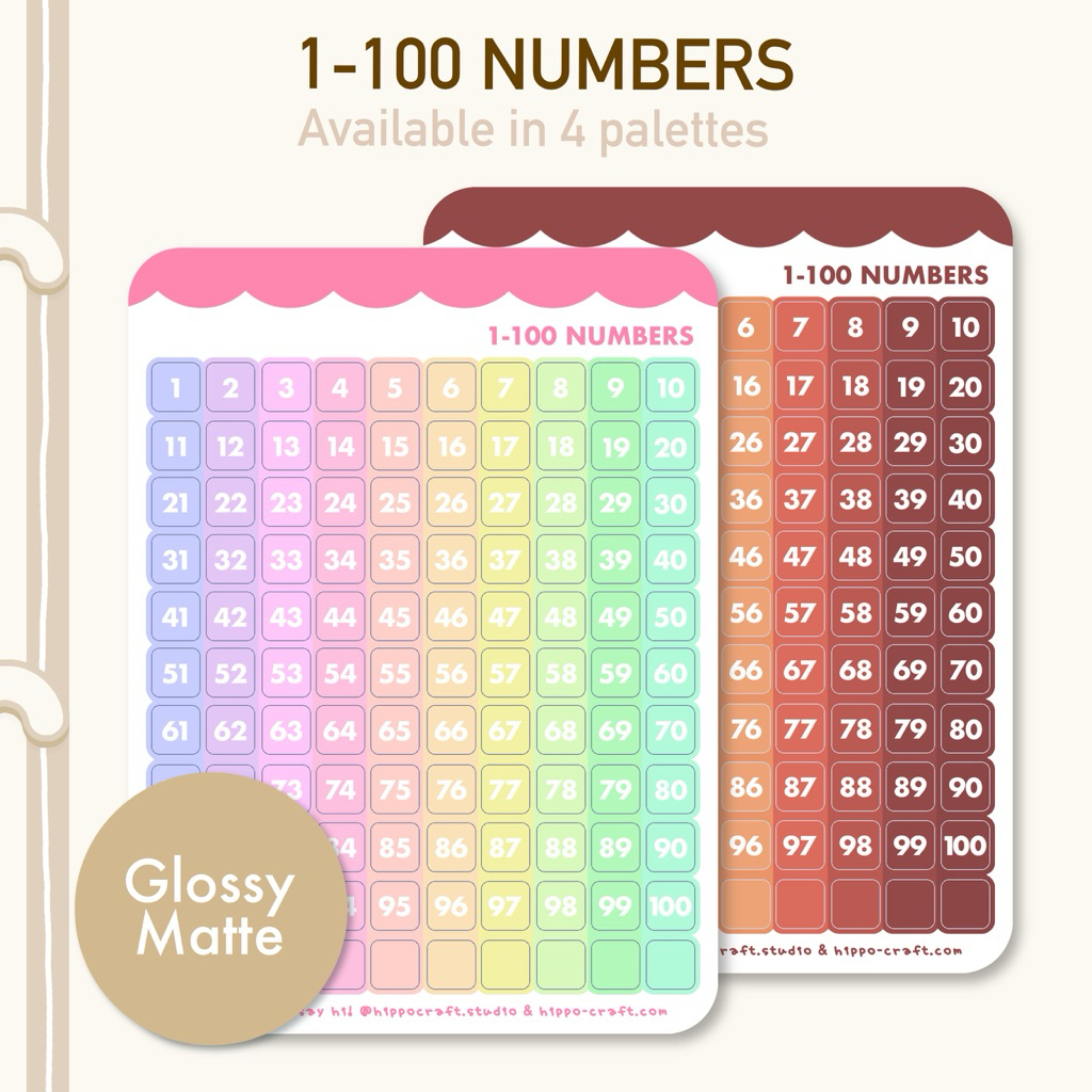 สติ๊กเกอร์ตัวเลข 1-100 | 110 ชิ้น │ สีพาสเทล/ไล่สี/เอิร์ธ │ กันน้ำ เขียนได้