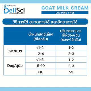 DeliSci Goat Milk Cream ครีมเลียนมแพะ รสนม (1 กระปุก 36 ซอง) ขนมแมว